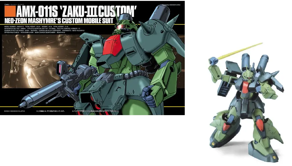 GUNDAM - 1/144 HGUC ZAKU III - Model Kit 