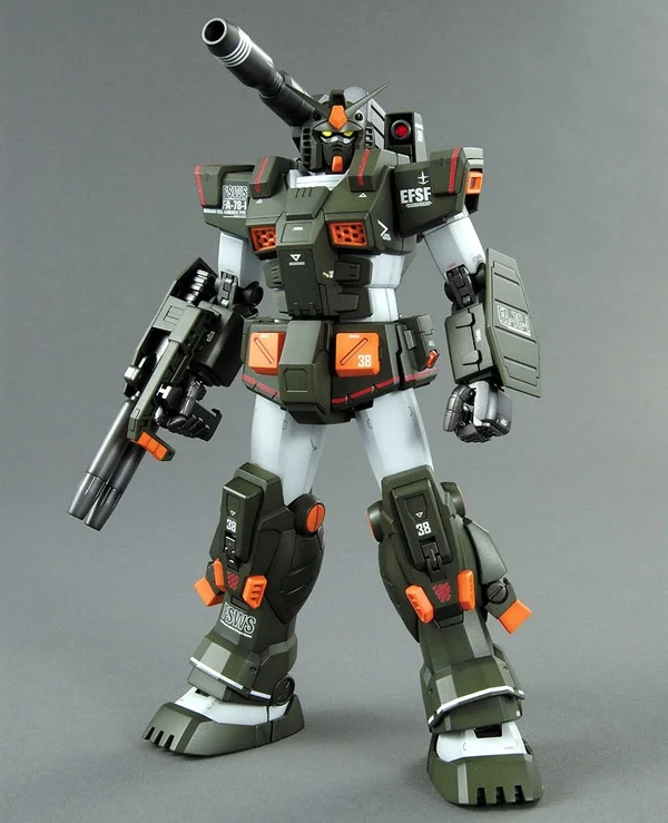 GUNDAM - MG 1/100 Full Armor Gundam - Model Kit